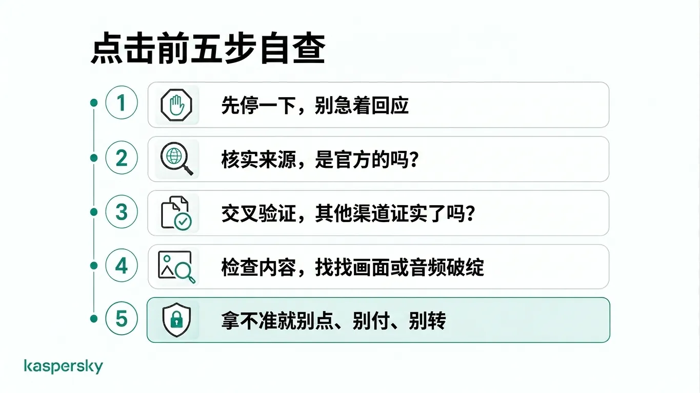 在点击前核实可疑内容的五步清单
