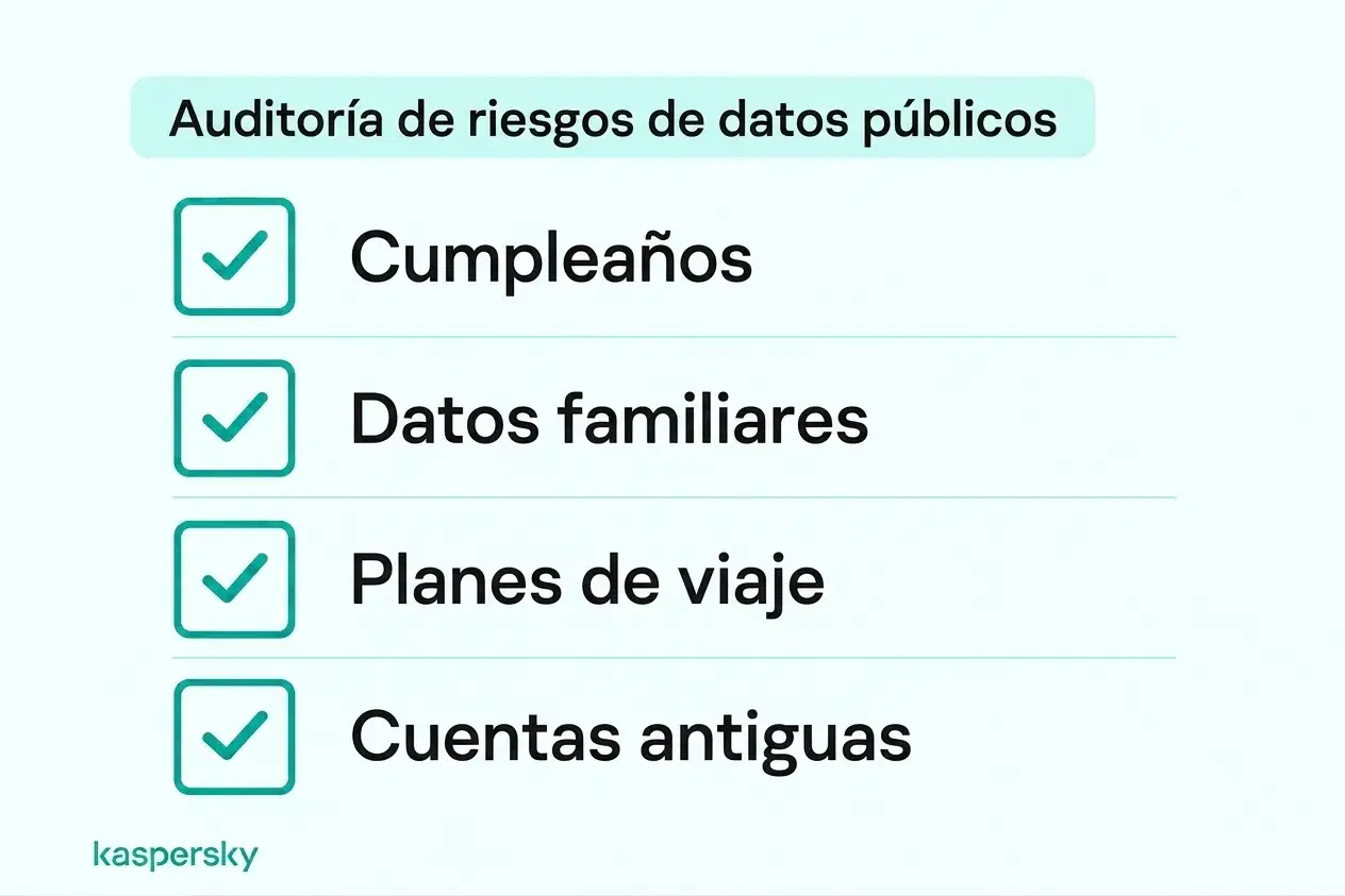 Lista de verificación de privacidad para revisar cumpleaños, datos familiares, planes de viaje y cuentas inactivas compartidos públicamente