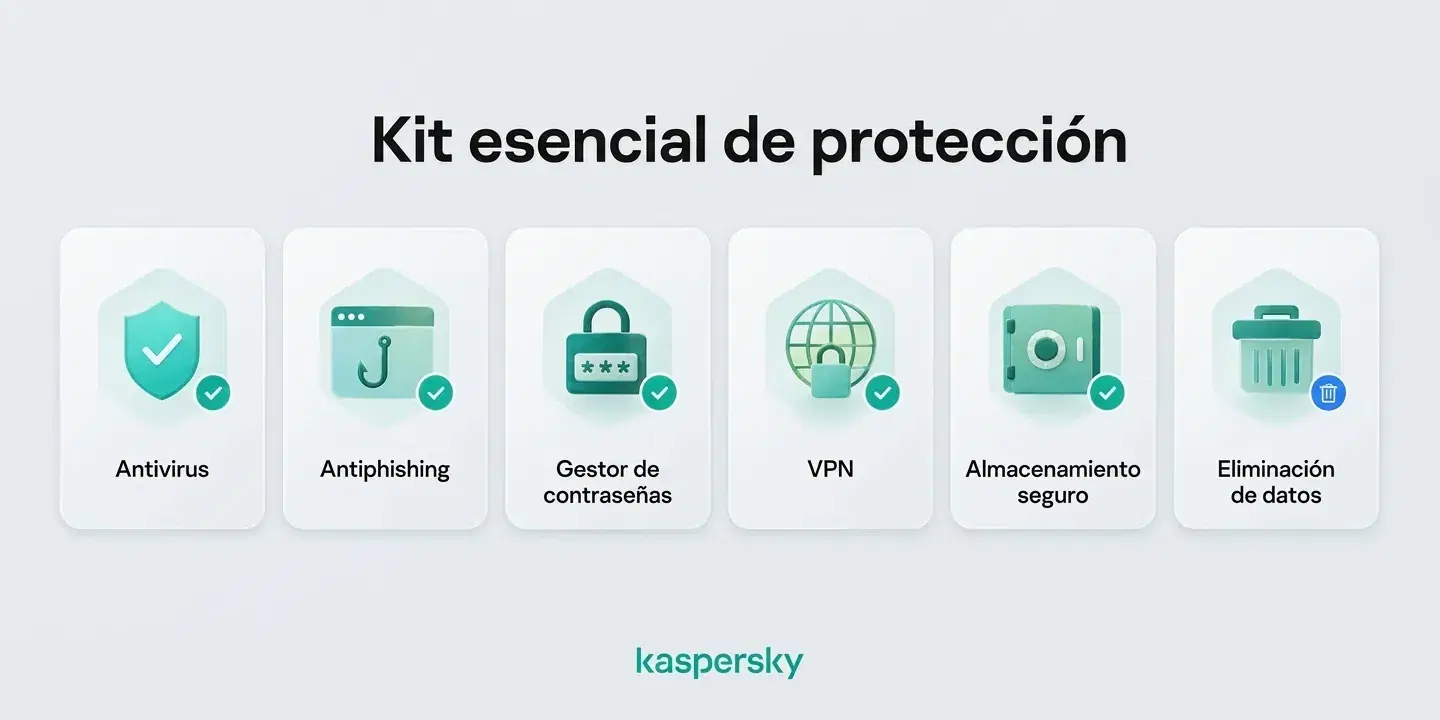 Las herramientas de protección contra el robo de identidad incluyen antivirus, antiphishing, gestor de contraseñas, VPN, almacenamiento seguro y eliminación de datos