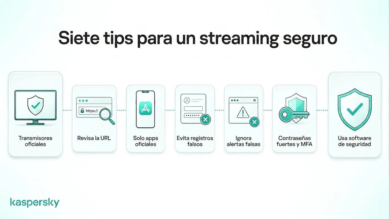 Siete consejos para ver en línea y de forma segura la Copa Mundial de la FIFA