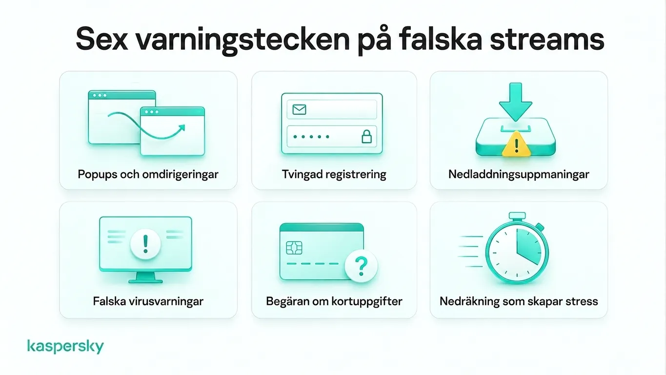Sex tecken på falska streamingsajter för fotbolls‑VM