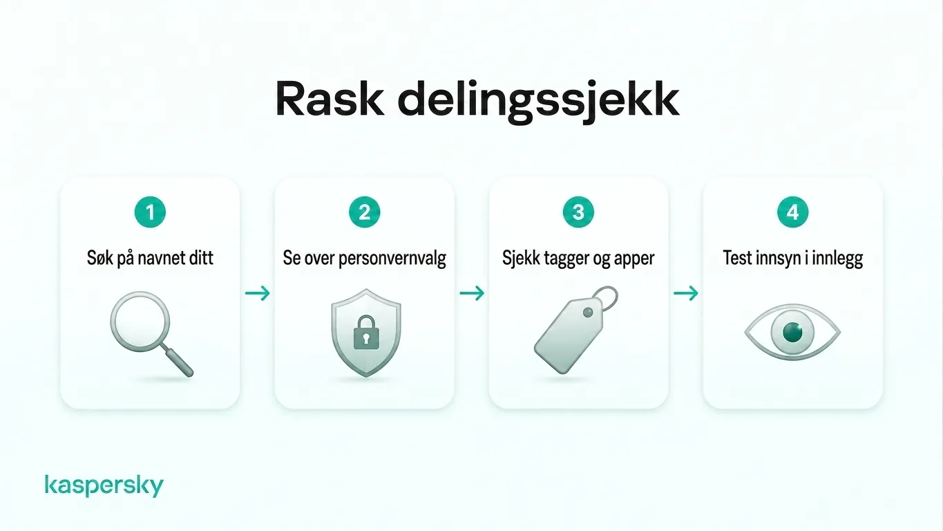 Firetrinns revisjon mot oversharing: søk etter navnet ditt, gå gjennom personverninnstillinger, sjekk tagger og apper, og test synlighet for et innlegg