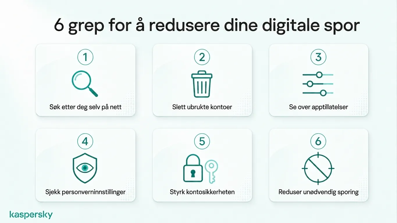 Six practical steps to reduce your digital footprint and improve online privacy