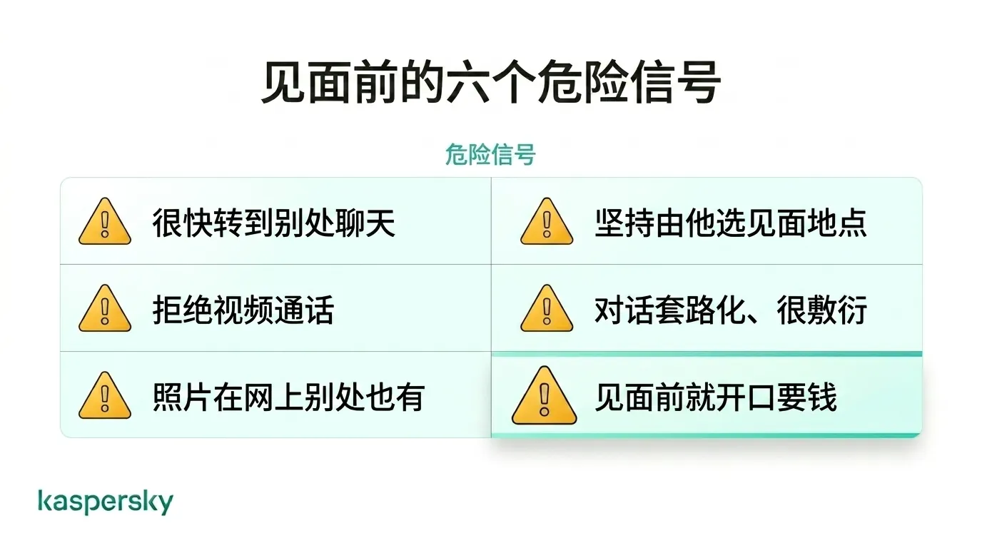潜在约炮或约会诈骗的关键警示信号