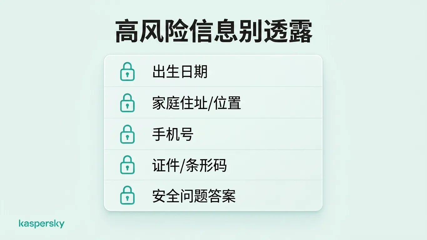 五类高风险信息应避免在线公开:出生日期、位置、电话号码、身份证明文件,以及密保问题答案