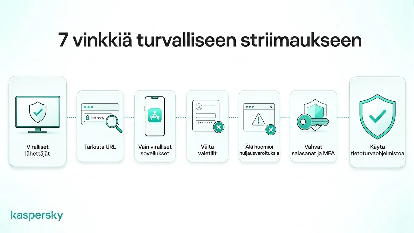Seitsemän vinkkiä turvalliseen FIFA MM‑lähetyksen katseluun verkossa