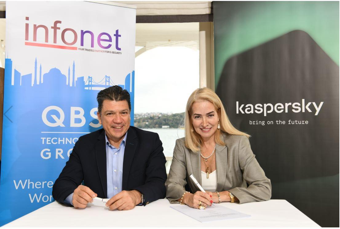 InfoNet Kaspersky