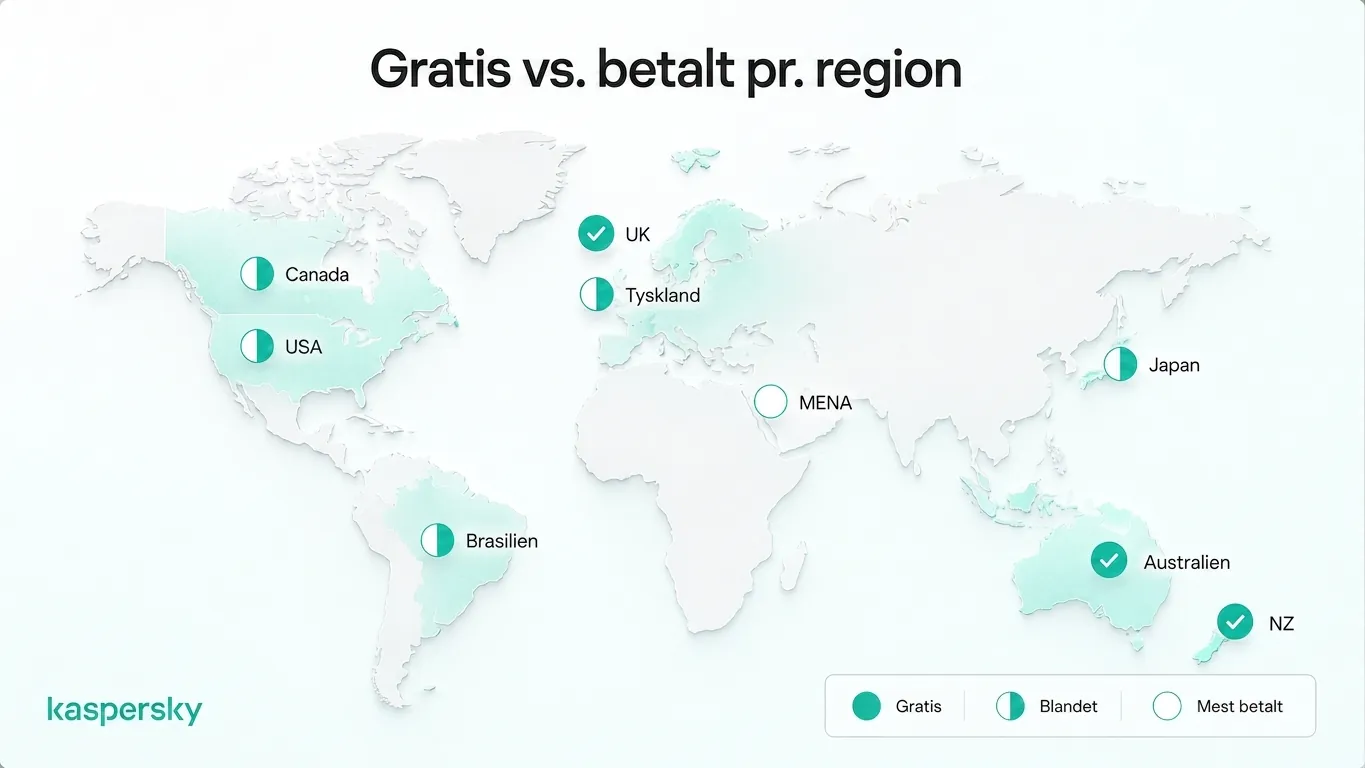 VM 2026 gratis og betalte streamingtilgængelighed pr. region