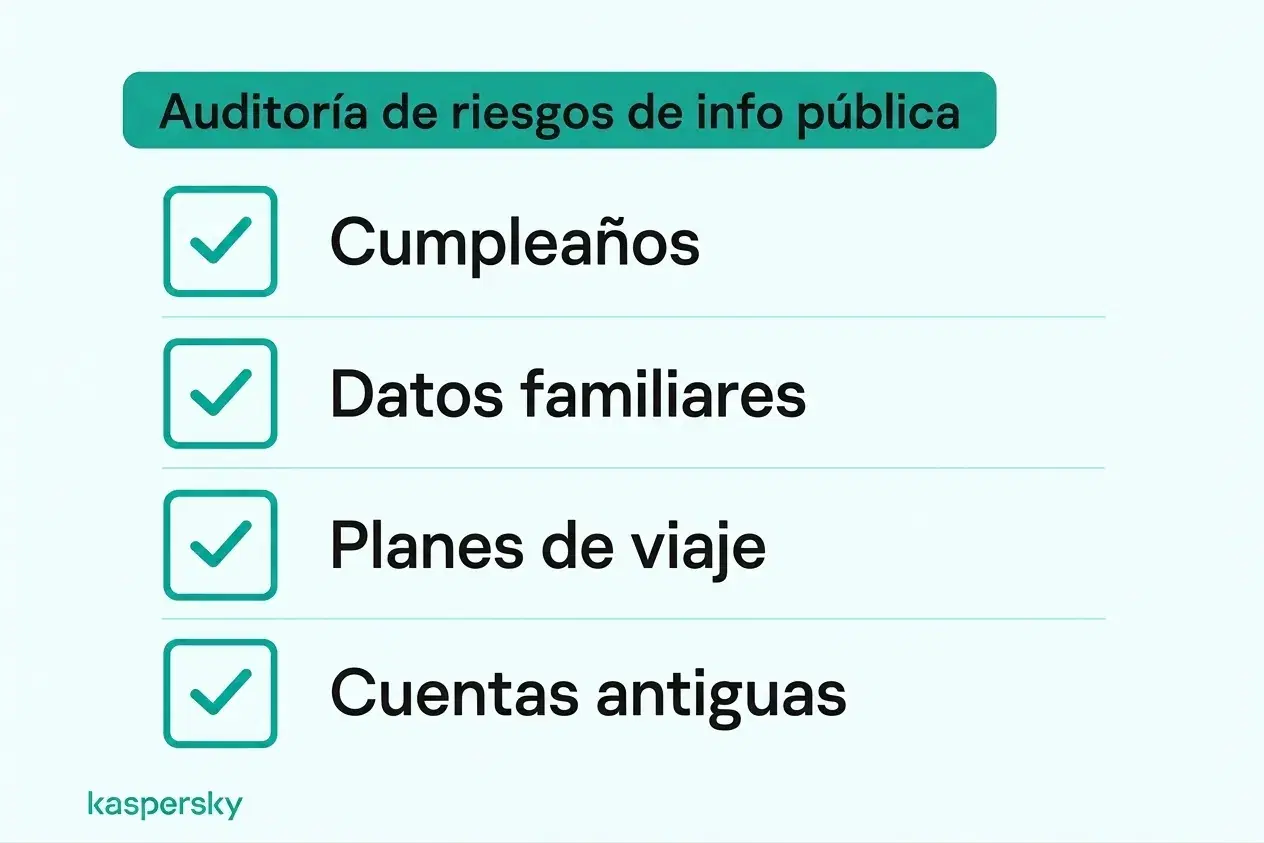 Lista de comprobación de privacidad para revisar cumpleaños compartidos públicamente, datos familiares, planes de viaje y cuentas inactivas