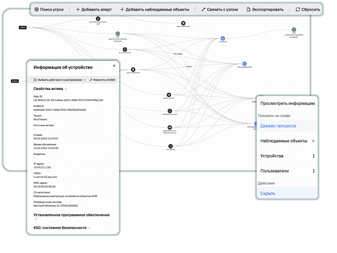 Интерфейс графа расследований в Kaspersky Single Management Platform