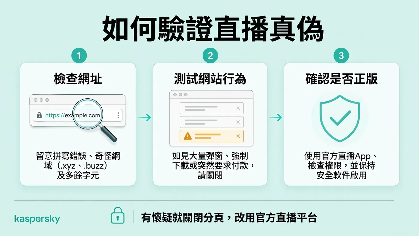 如何在觀看比賽前驗證世界盃串流網站的真偽