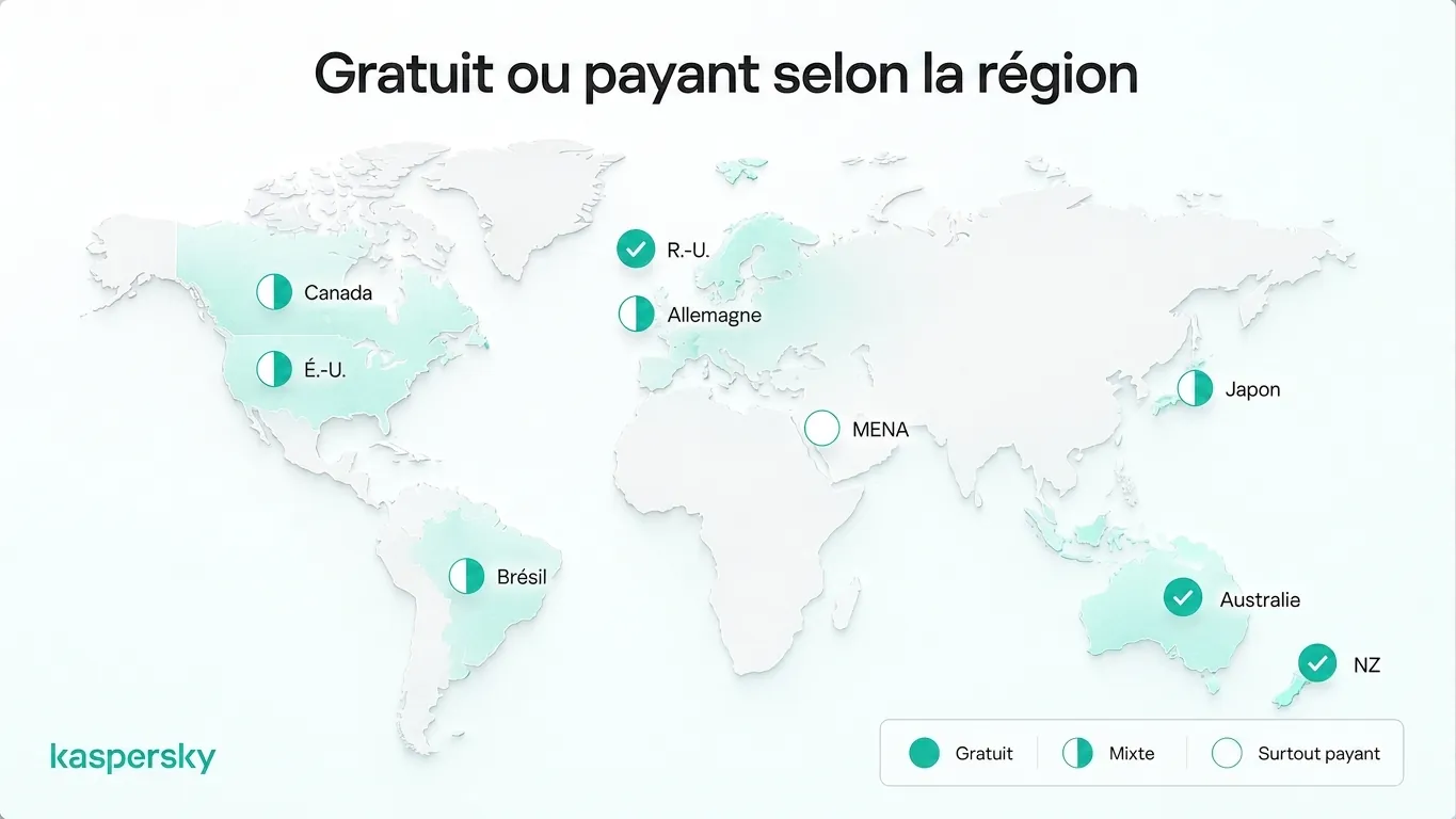 Disponibilité du streaming (gratuit et payant) de la Coupe du Monde 2026 par région