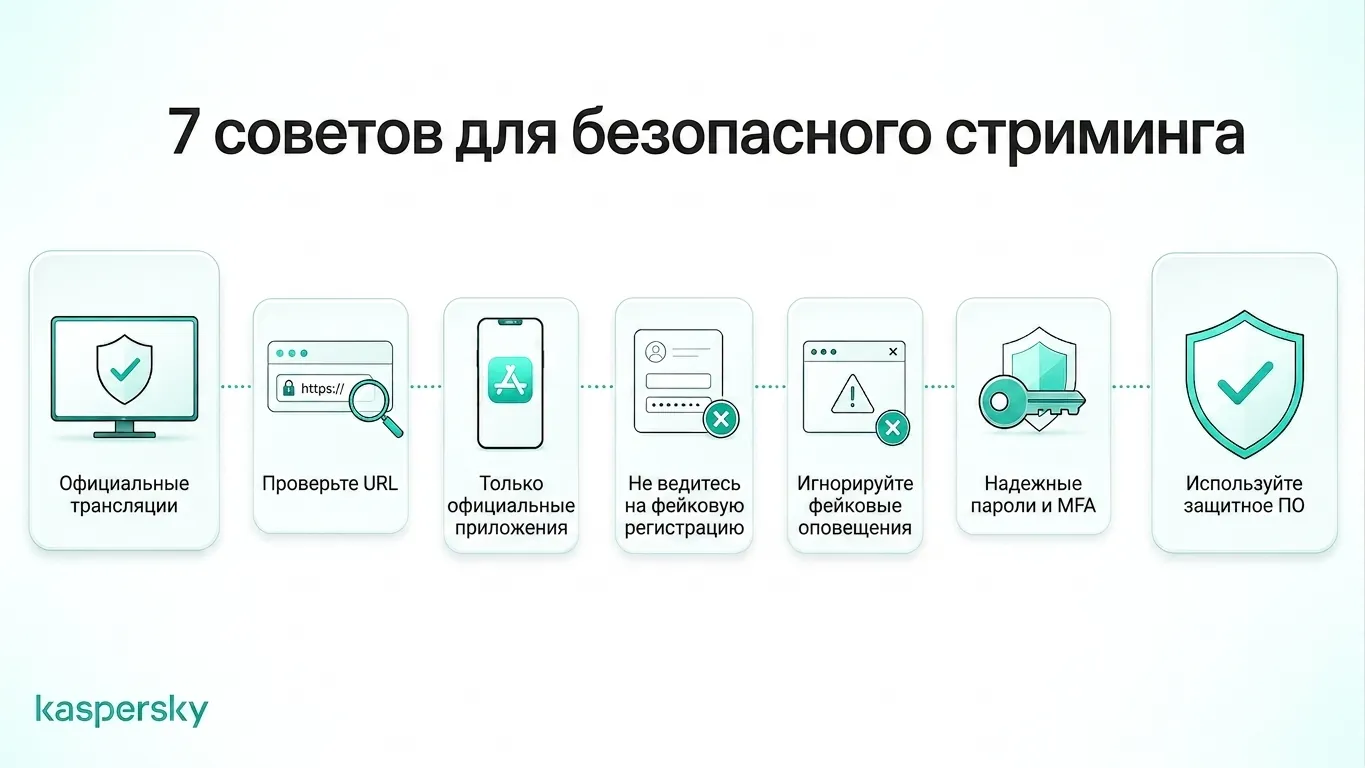 Семь советов для безопасного просмотра трансляций Чемпионата мира онлайн