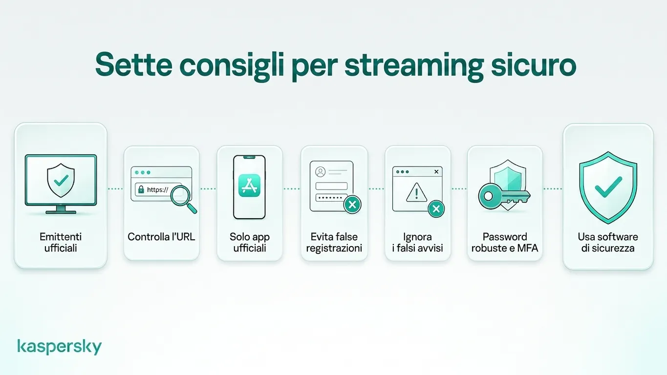 Sette consigli per uno streaming sicuro della Coppa del Mondo FIFA online