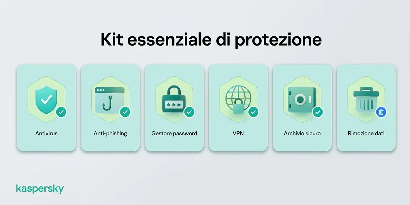 Gli strumenti di protezione contro il furto d'identità includono antivirus, anti-phishing, gestore di password, VPN, archiviazione sicura e rimozione dei dati