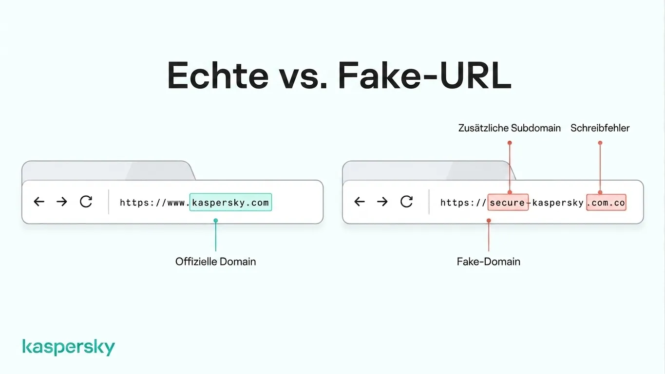 Vergleich einer offiziellen Kaspersky‑URL mit einer Lookalike‑Domain, die verdächtige Änderungen in der URL zeigt