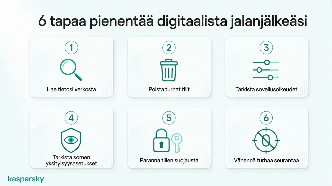 Six practical steps to reduce your digital footprint and improve online privacy