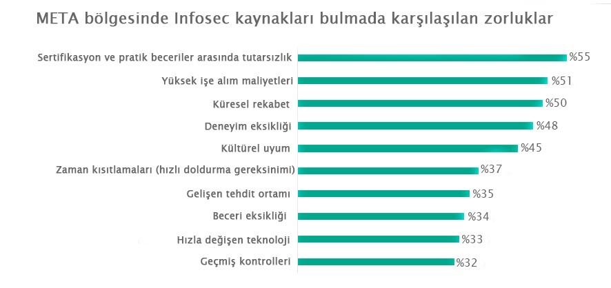 Kaspersky