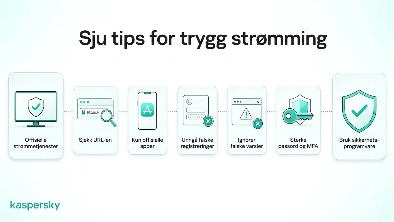 Sju tips for trygg VM‑strømming på nett