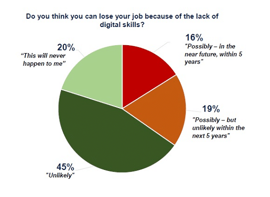 Kaspersky Research