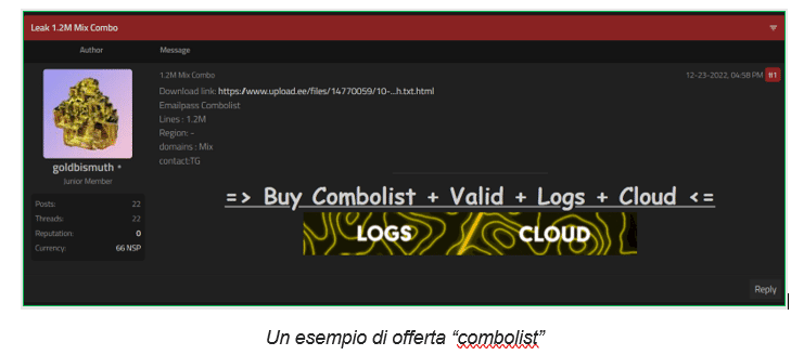 grafico1