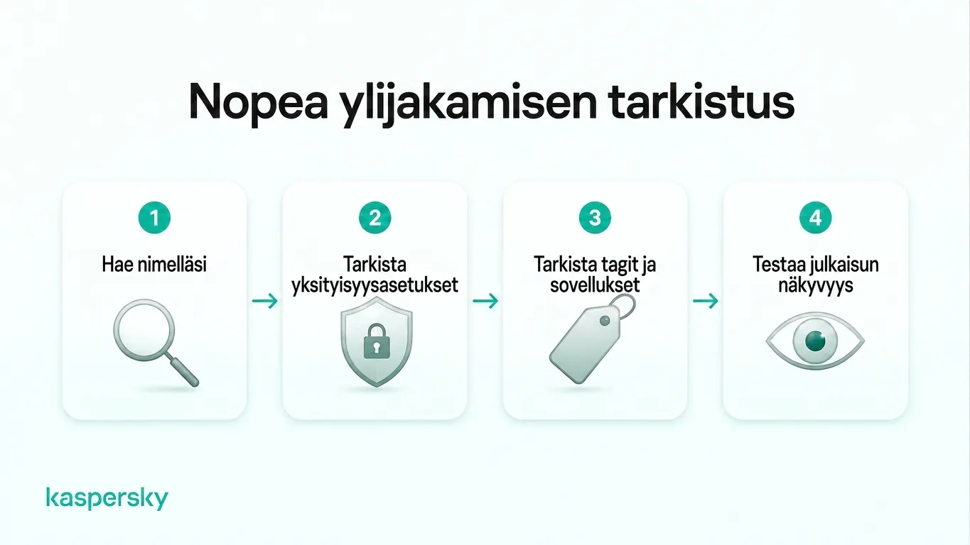 Nelivaiheinen auditointi liialliselle jakamiselle: etsi nimesi, tarkista yksityisyysasetukset, tarkista tägäykset ja sovellukset sekä testaa julkaisujen näkyvyys