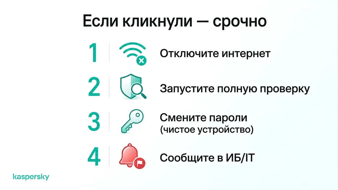 Шаги после клика по подозрительной ссылке: от отключения до сообщения об инциденте