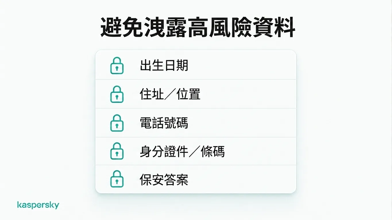 五項高風險細節應避免公開,包括出生日期、位置、電話號碼、身分證件(ID)資料,以及安全問題答案