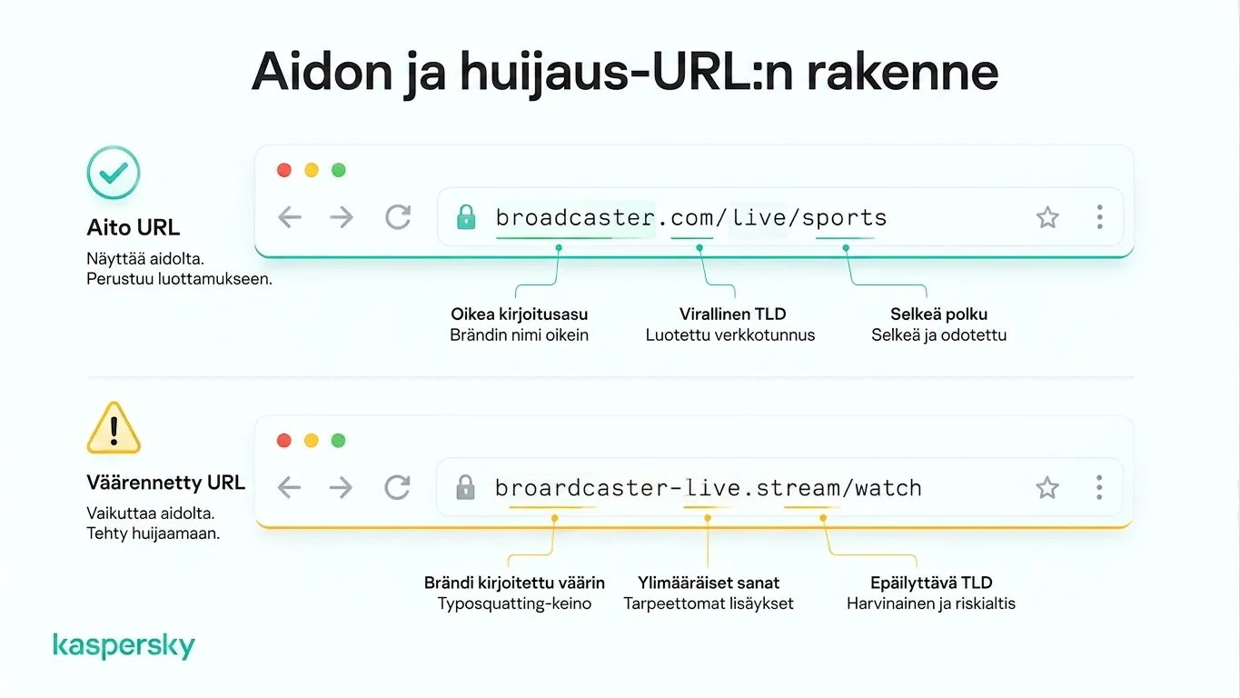 Vertailu oikean ja väärennetyn MM‑lähetysosoitteen välillä.