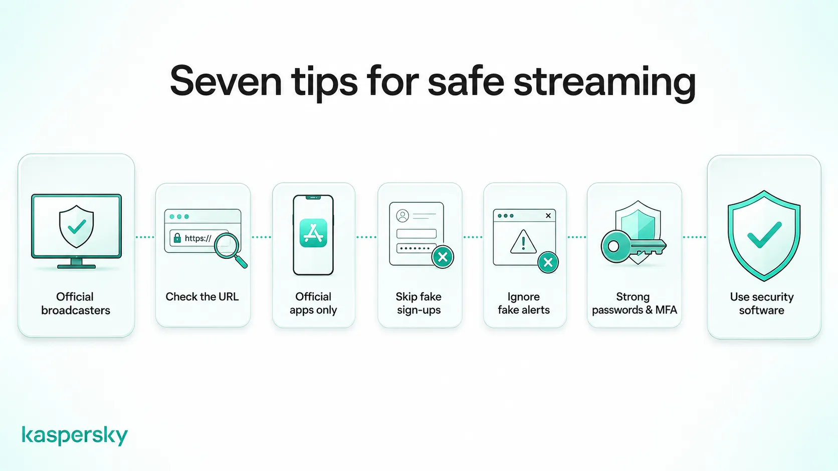 Seven tips for safe FIFA World Cup streaming online