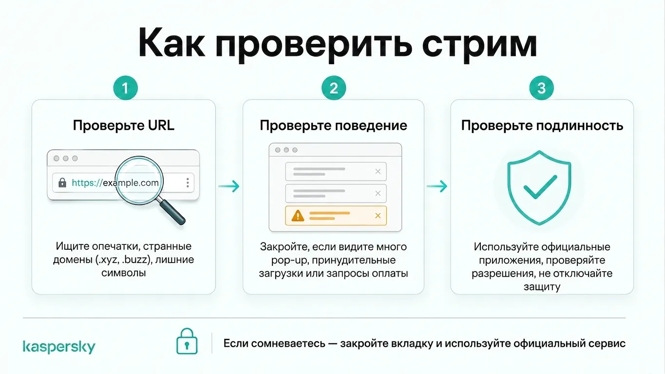 Как проверить сайт с трансляцией Чемпионата мира перед просмотром матча