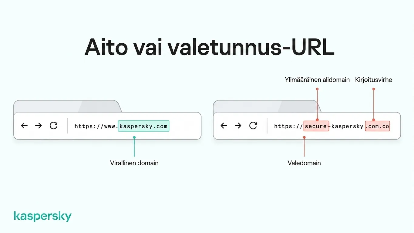 Vertailu virallisen Kaspersky‑URLin ja näennäis‑domainin välillä, joka näyttää epäilyttävät osoitemuutokset