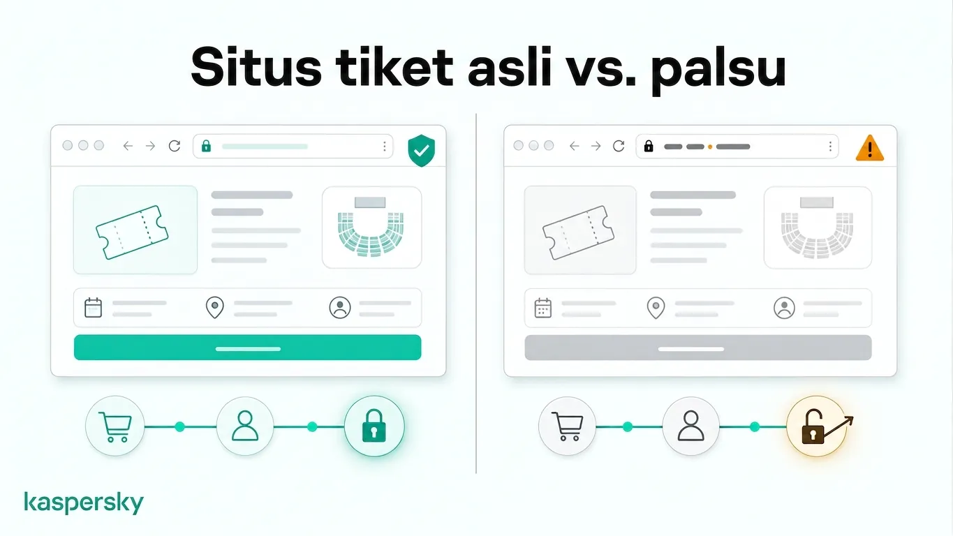 Comparison of a real and spoofed FIFA World Cup ticket website
