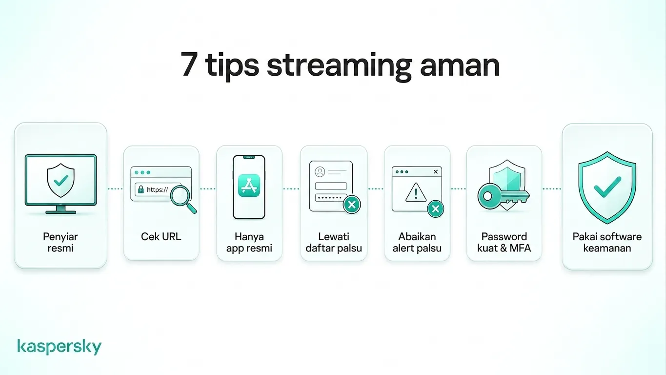 Tujuh tips agar aman saat streaming Piala Dunia FIFA secara online