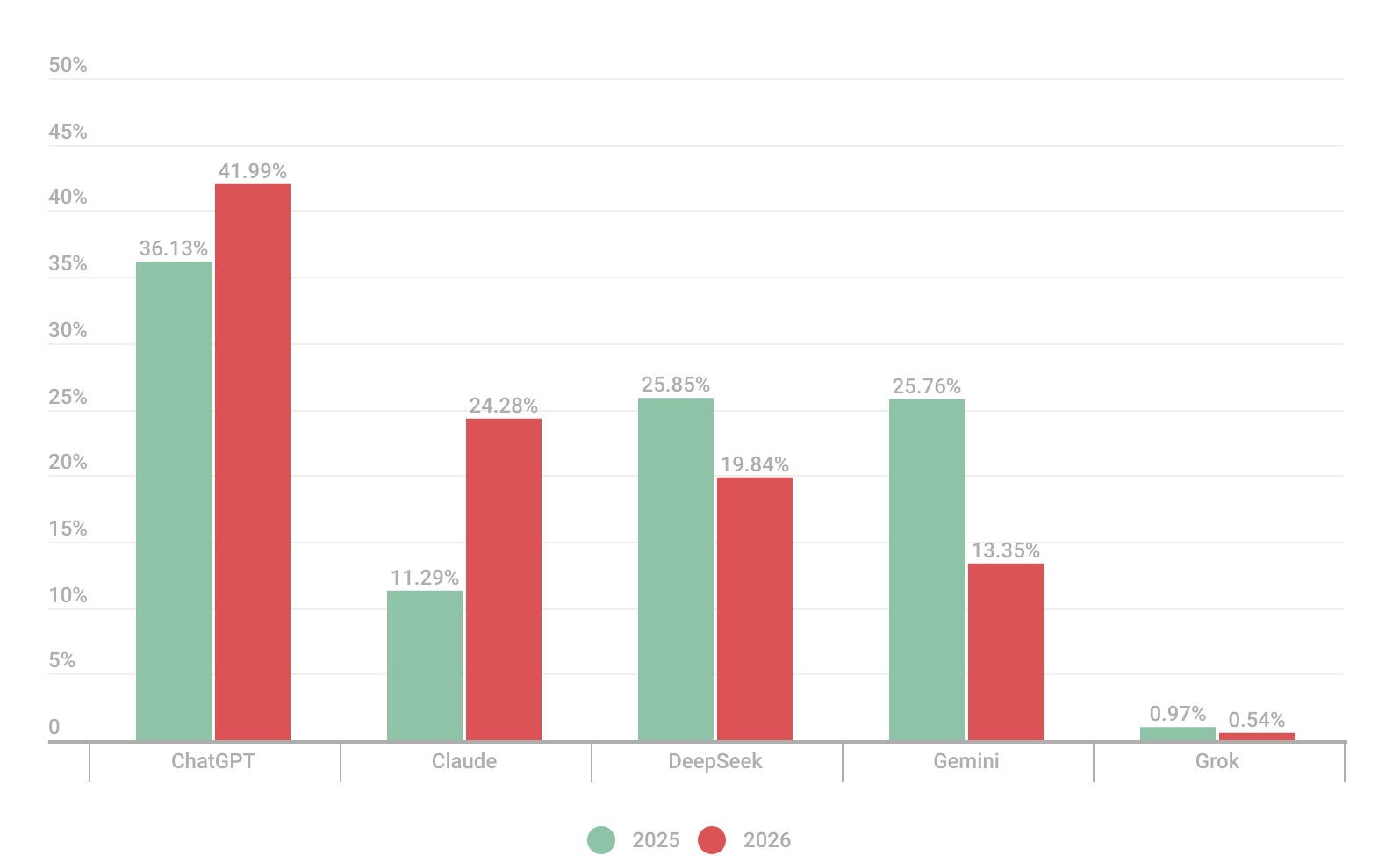 260629_Kaspersky-SMB-report-charts