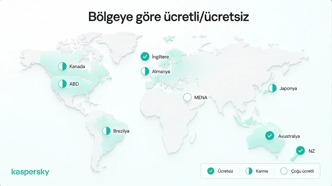 World Cup 2026 bölgelere göre ücretsiz ve ücretli yayın durumu