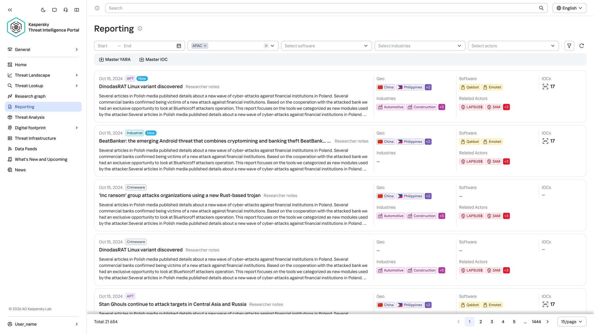 Kaspersky Threat Intelligence Reporting interface