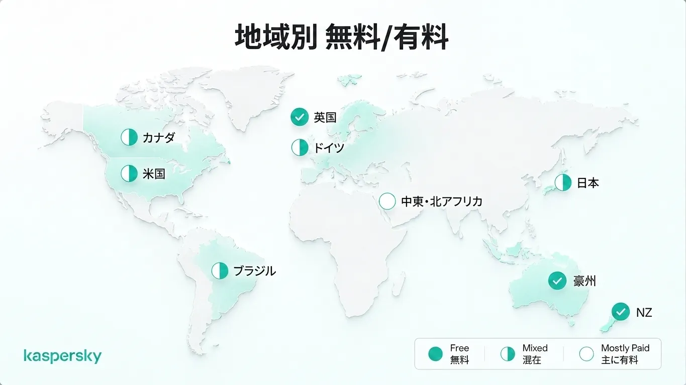 地域別のWorld Cup 2026 無料/有料配信の可否