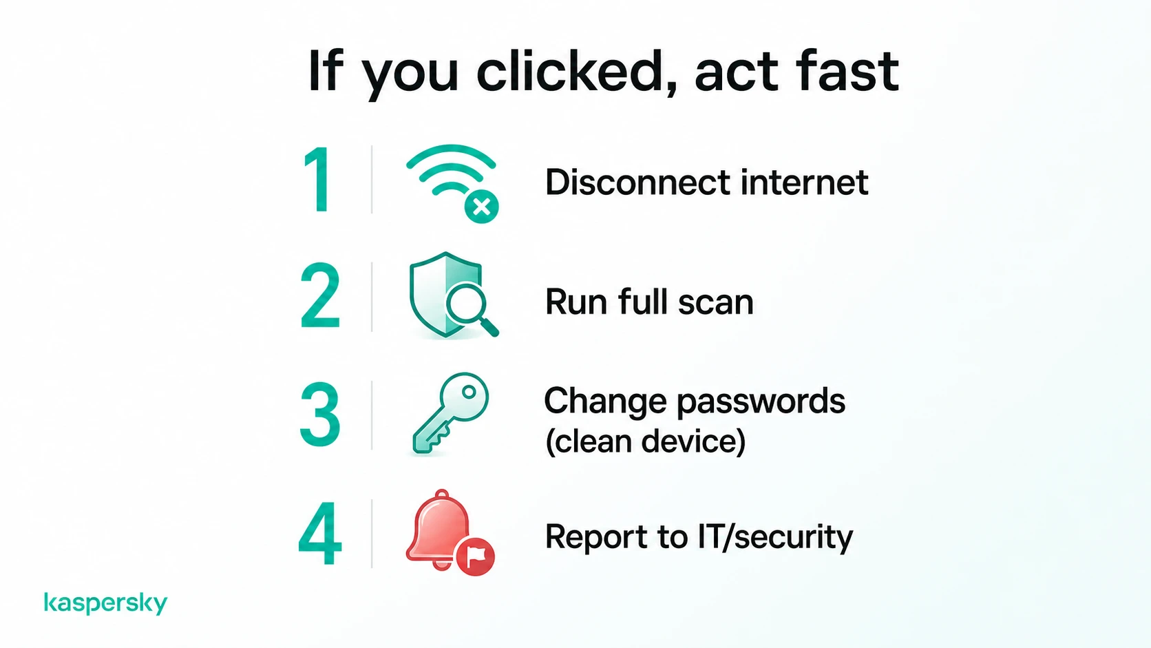 Steps to take after clicking a suspicious link, from disconnecting to reporting the incident