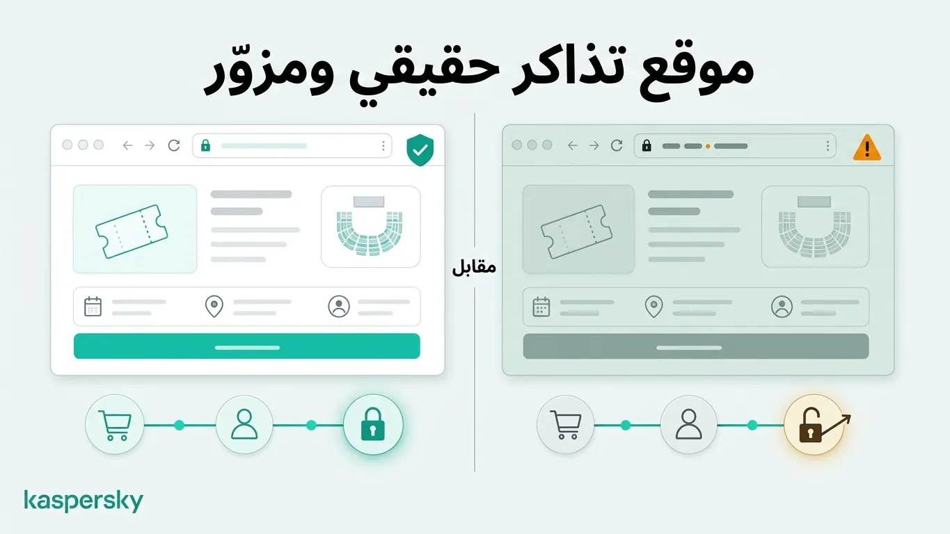 مقارنة بين موقع تذاكر FIFA حقيقي وموقع منتحل