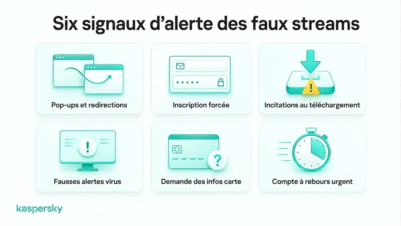 Six signaux d'alerte des faux sites de streaming de la Coupe du monde
