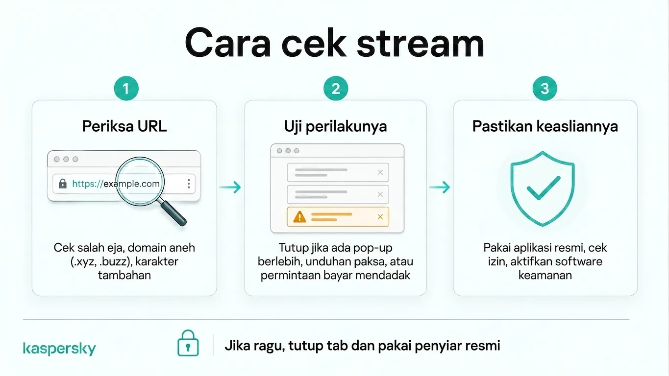 Cara memverifikasi situs streaming Piala Dunia sebelum menonton pertandingan