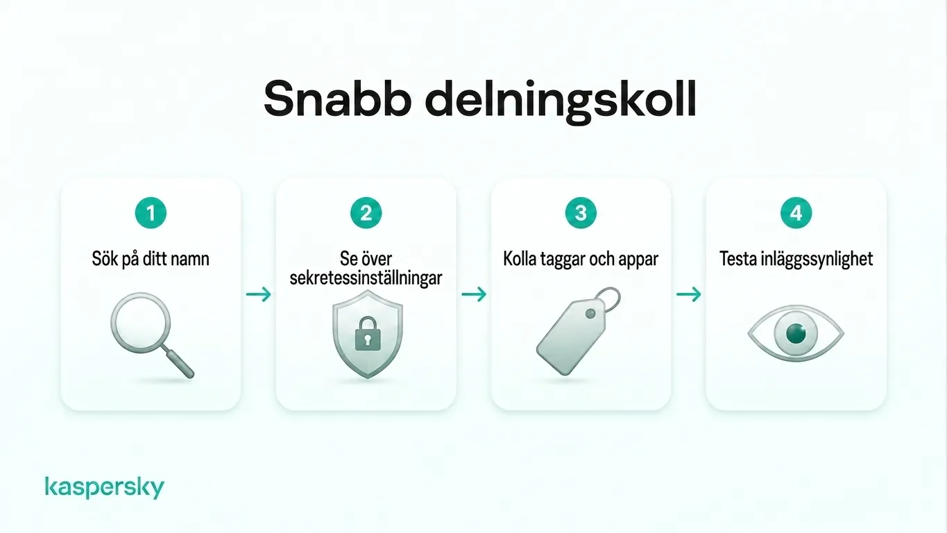 Fyrastegsgranskning mot att dela för mycket: sök ditt namn, granska sekretessinställningar, kontrollera taggar och appar, och testa ett inläggs synlighet