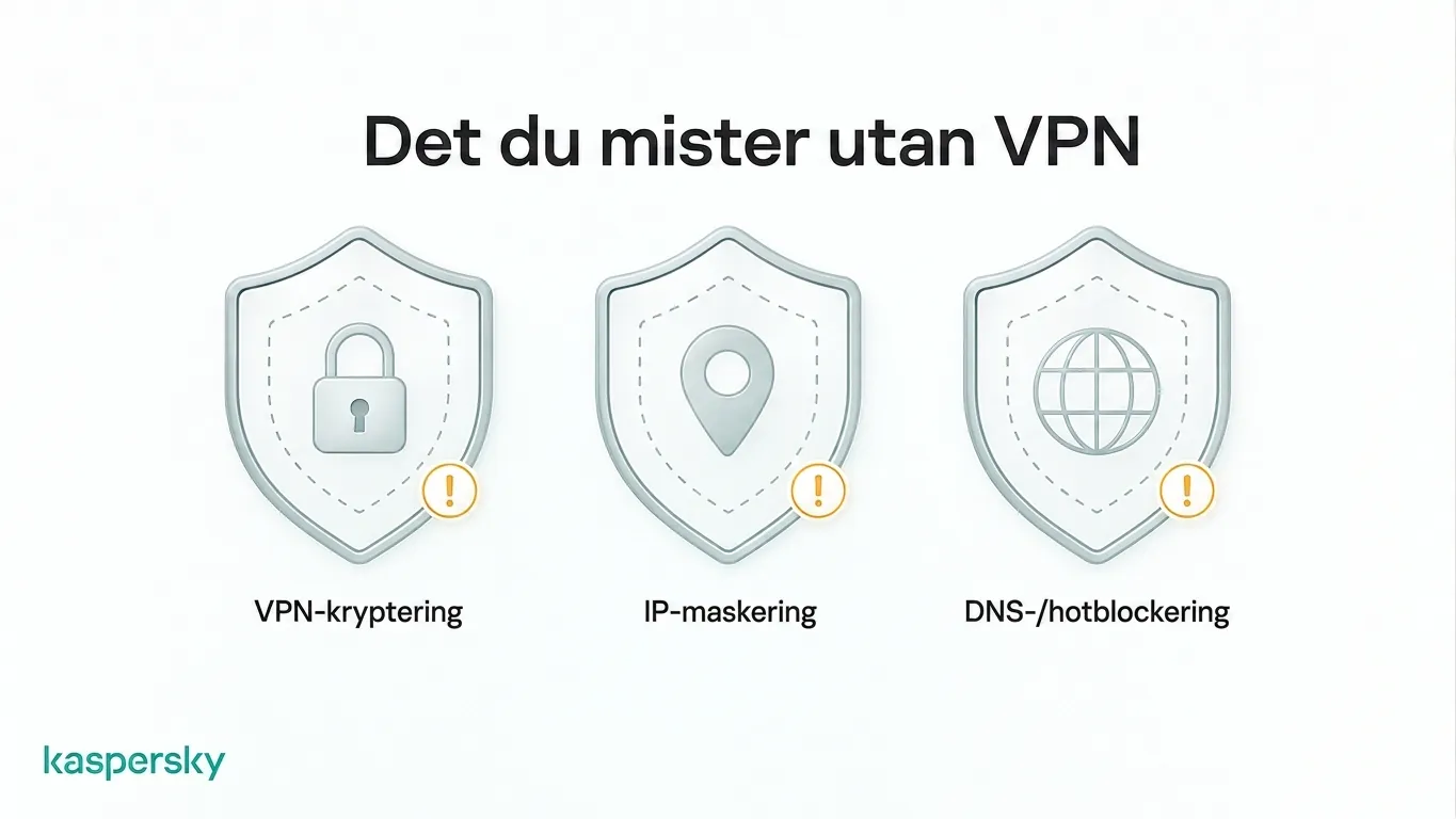 VPN‑skydd som förloras när trafik kringgår VPN