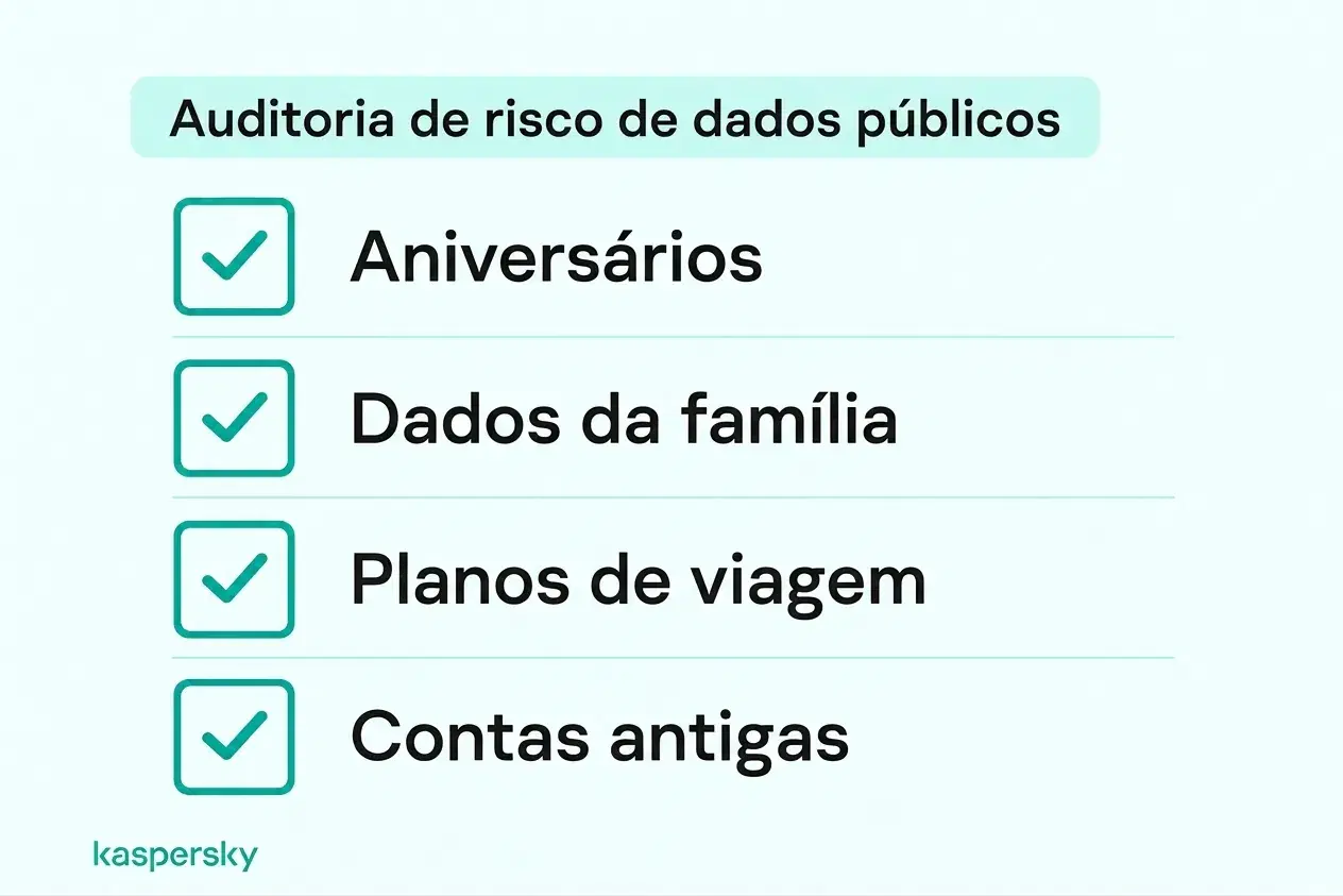 Checklist de privacidade para revisar aniversários públicos, dados familiares, planos de viagem e contas não utilizadas