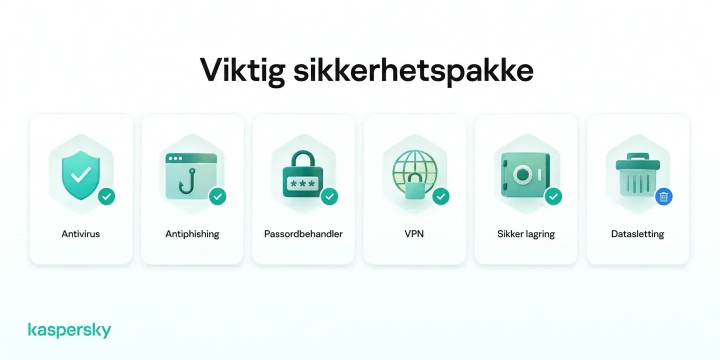 Verktøy for beskyttelse mot identitetstyveri, inkludert antivirus, Beskyttelse mot phishing, passordbehandler, VPN, sikker lagring og sletting av data