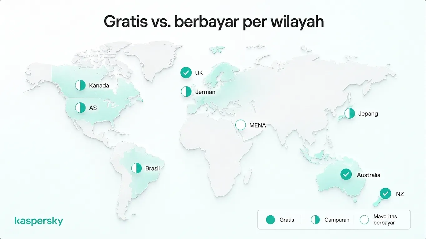 Ketersediaan streaming gratis dan berbayar Piala Dunia 2026 menurut wilayah