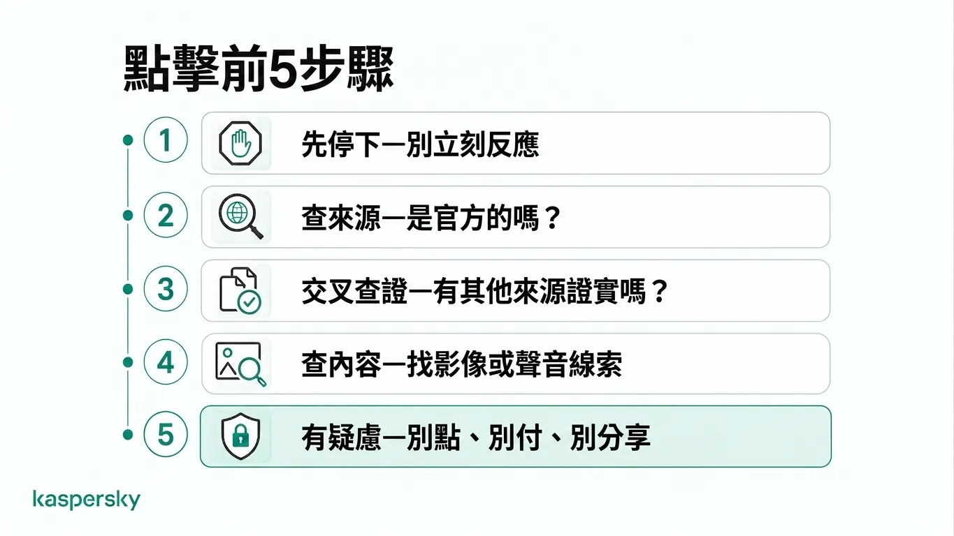 五步驟核查清單:在點擊前驗證可疑內容