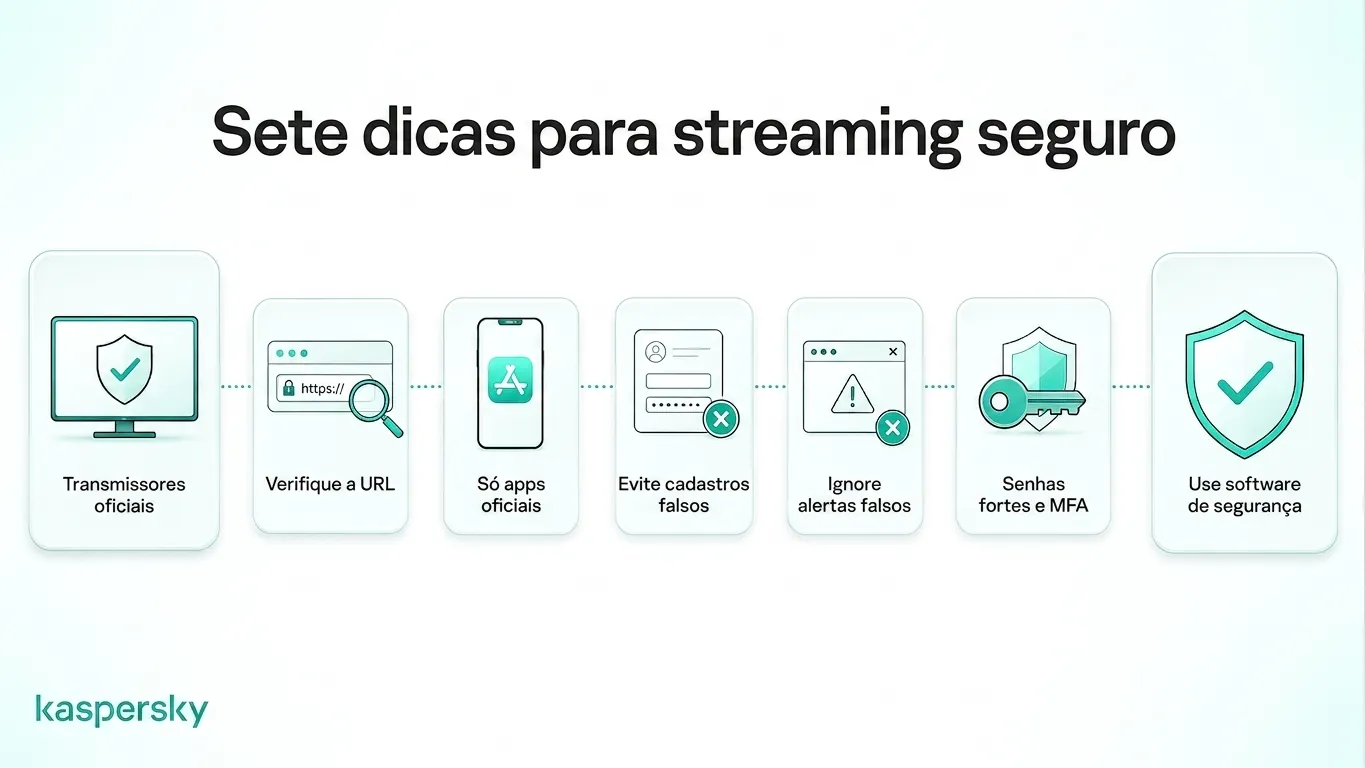Sete dicas para assistir com segurança à Copa do Mundo da FIFA pela internet