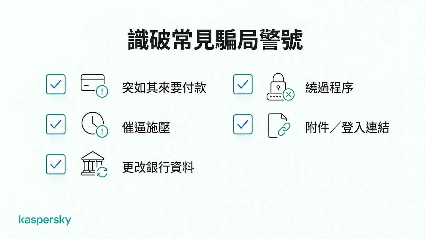  商業詐騙的常見警示徵兆，包括緊急付款要求與可疑連結